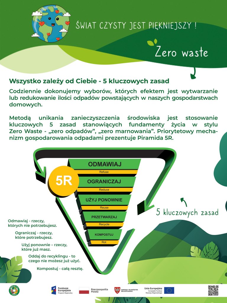 zdjęcia- Projekt Świat czysty jest piękniejszy